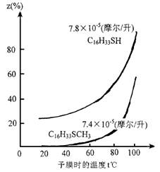 硫醇與硫醚比較