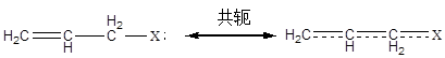 緩蝕劑作用機(jī)理